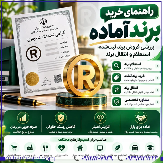 استعلام و انتقال برند؛ راهنمای تخصصی خرید برند آماده و فروش برند ثبت‌شده